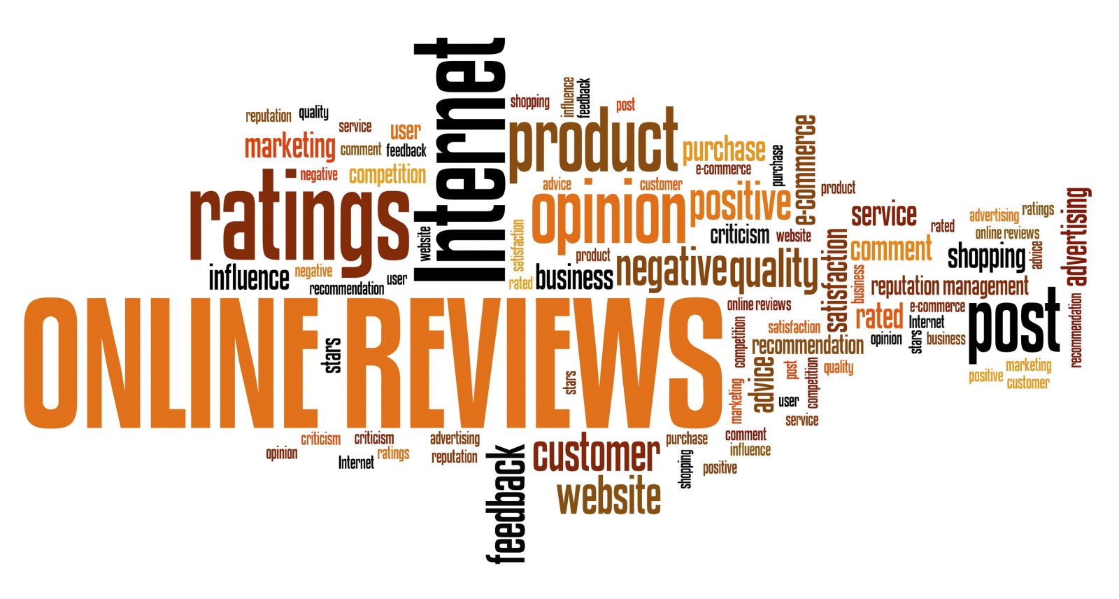 customer review benefit