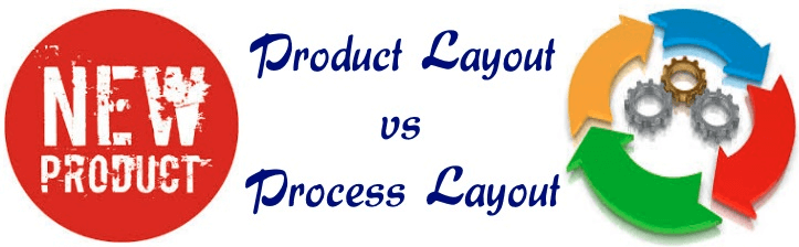 Product Layout types