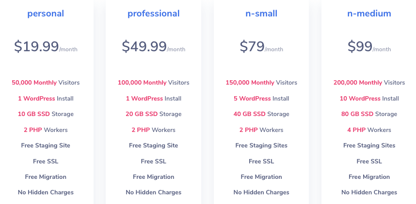 Nestify pricing plans