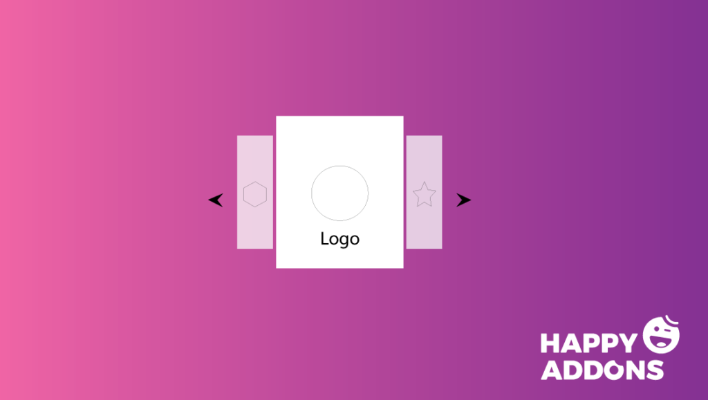 How To Improve Website Design Using Logo Carousel & Testimonial Carousel 3 improve website design