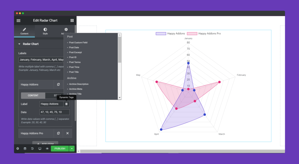 Radar Chart Widget - HappyAddons