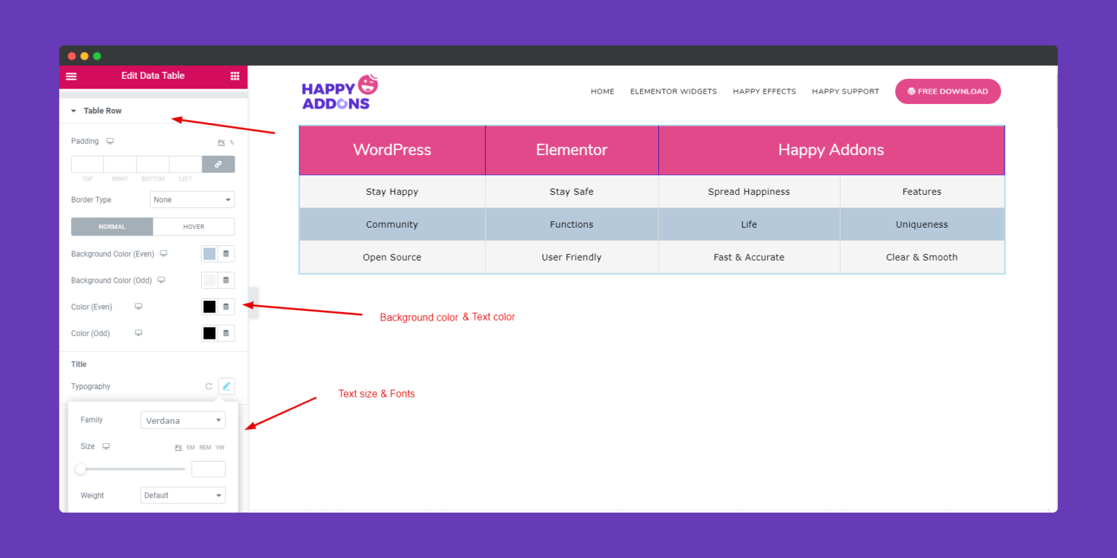 Style Data section