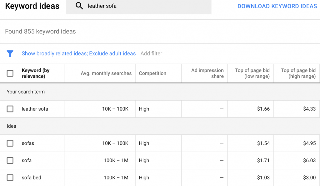 Google Keyword Planner