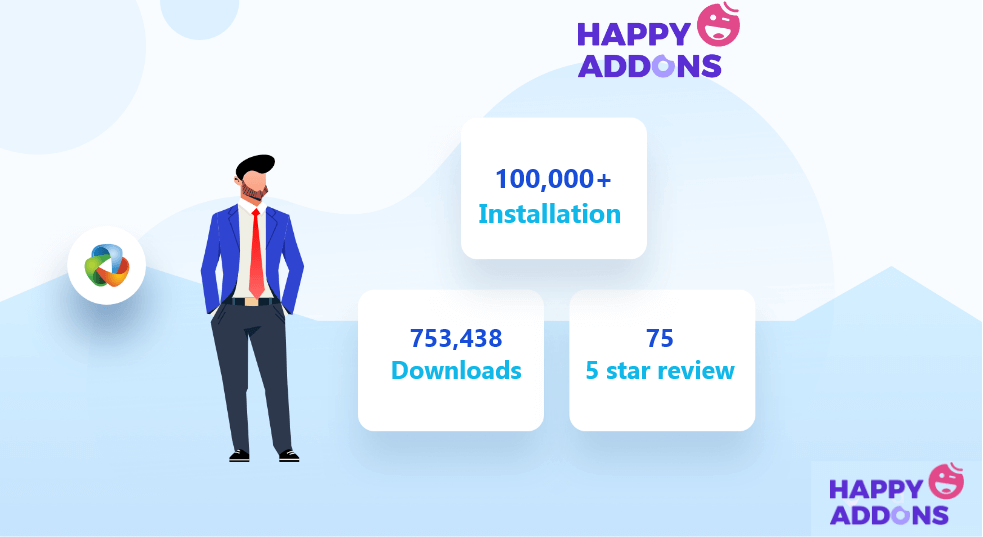 happyaddons-active-installations