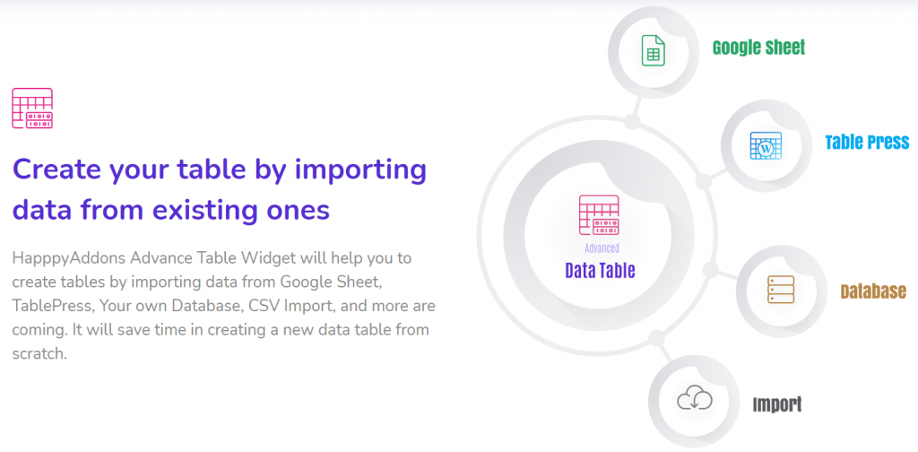 advanced data table