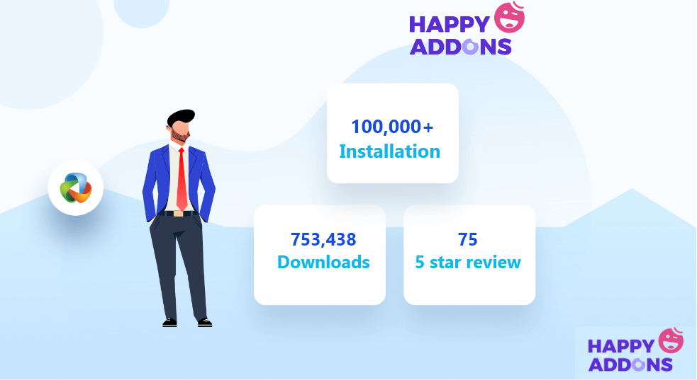 HappyAddons year in review