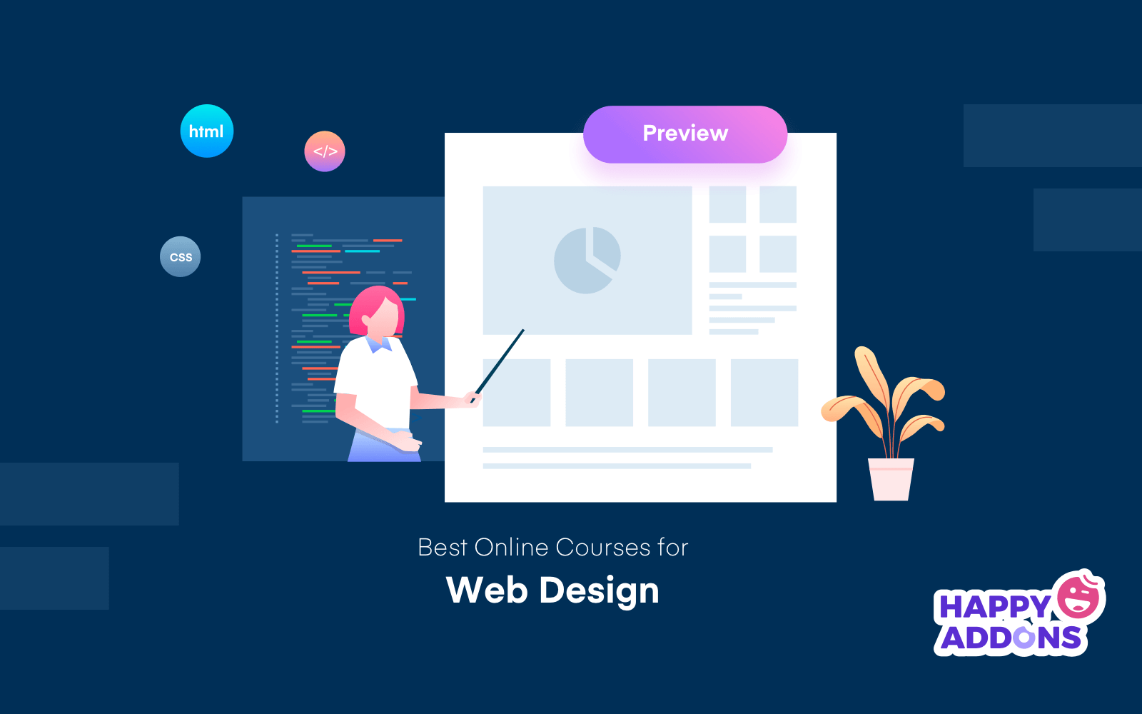 responsive web design best practices corsera