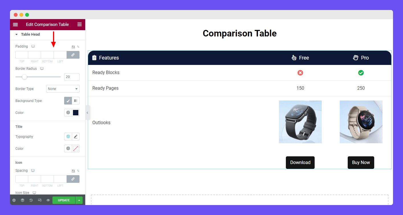 Style Table Head