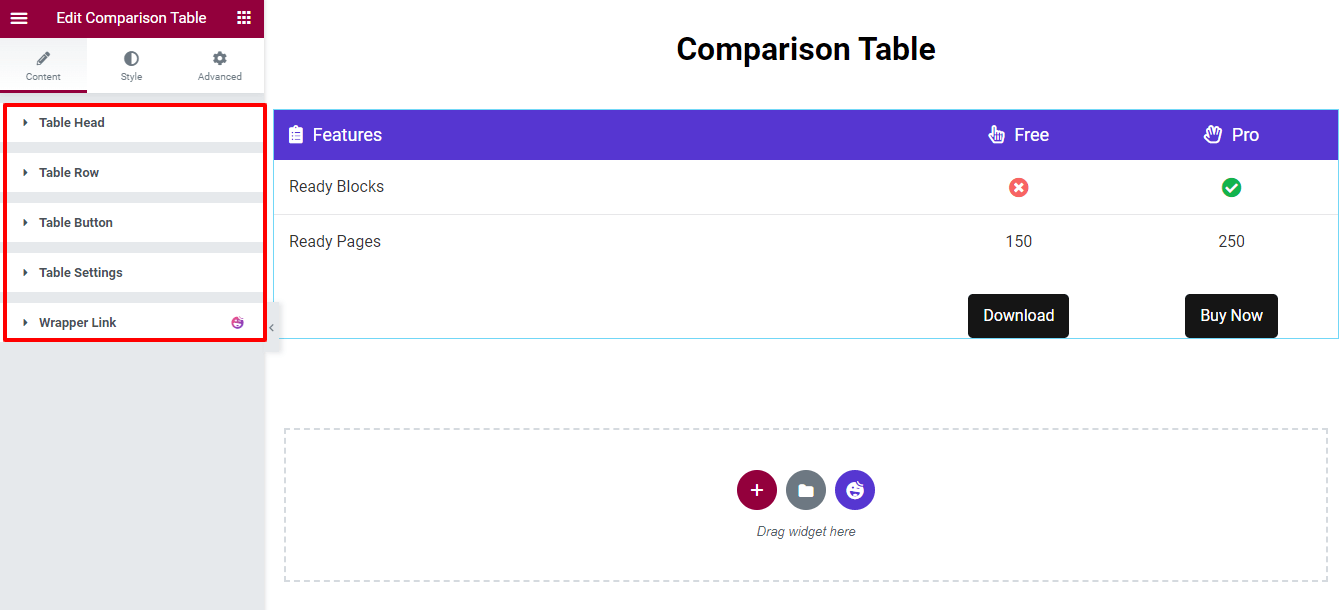 Content Comparison Table