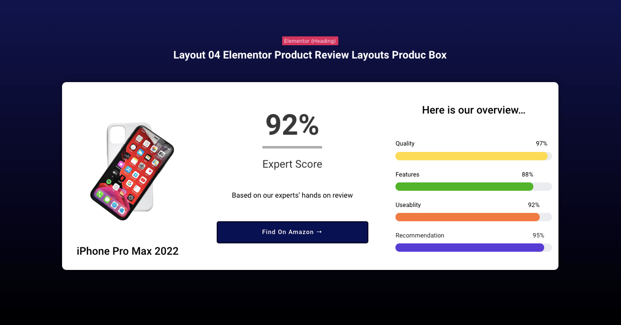 Product Review Layout for Advanced Featured Product Section
