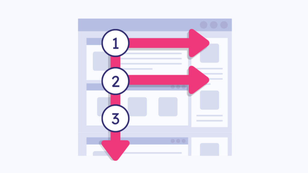 17+ Web Design Principles Every Designer Must Follow
