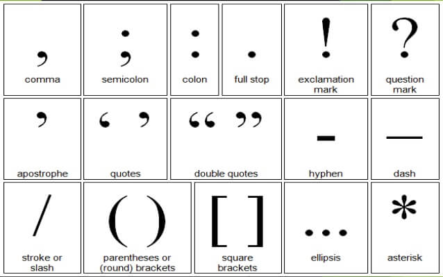 Most Used Punctuation Marks in English Language