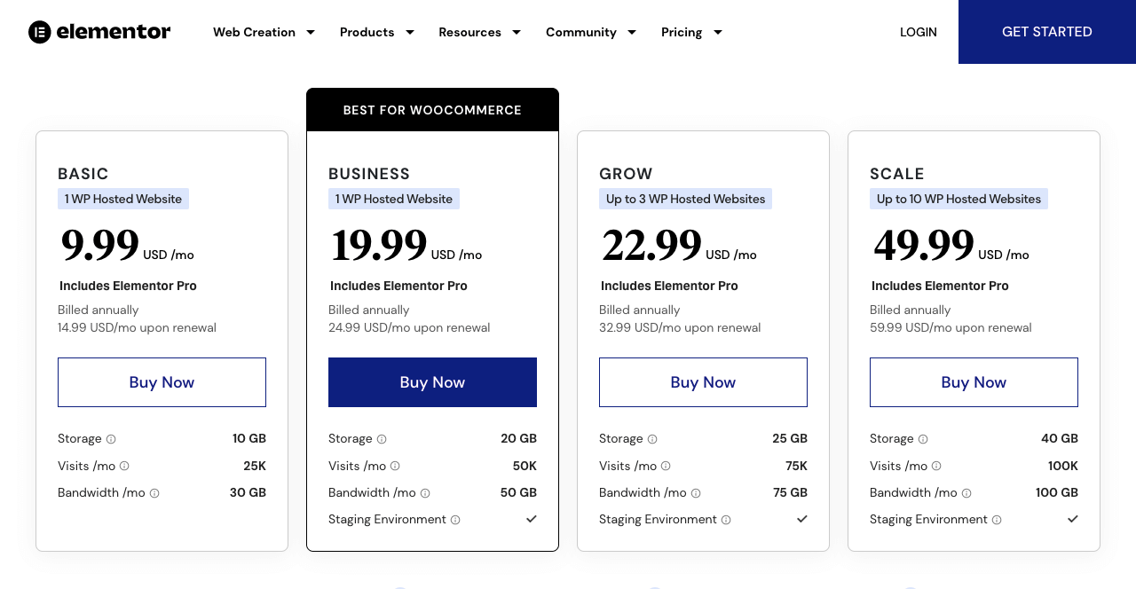 Elementor Cloud Pricing Packages