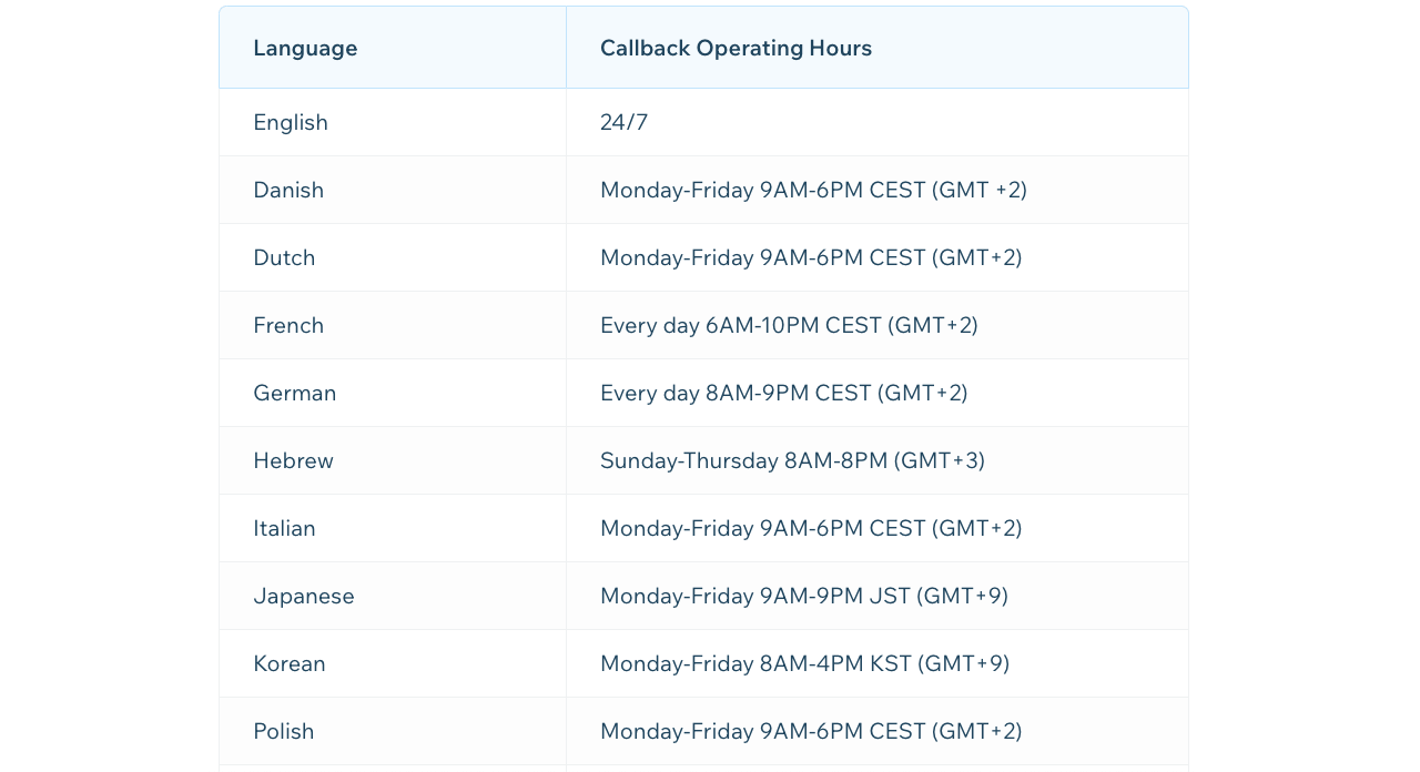 Wix Call Operating Hours.png