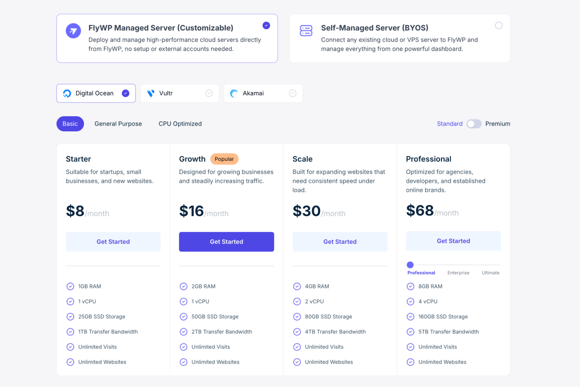 FlyWP Managed (Fully Managed Hosting)