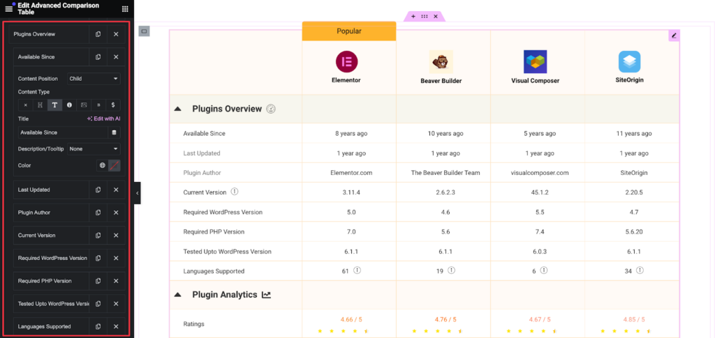 Color Schemes and Typography of the Comparison table