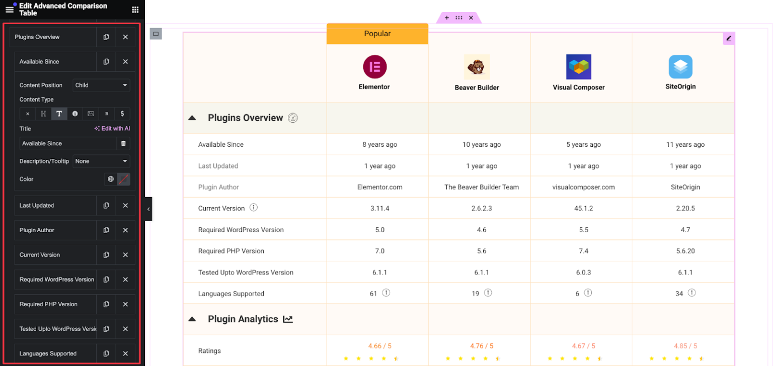 How to Create Comparison Table with Elementor Comparison Table Widget