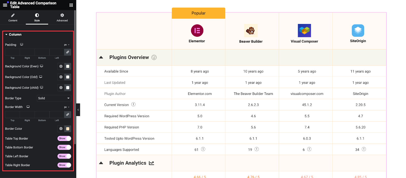 Stylize the comparison table