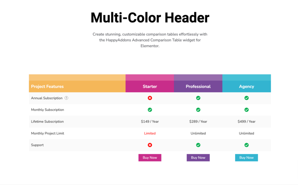 multi-color header for the comparison table