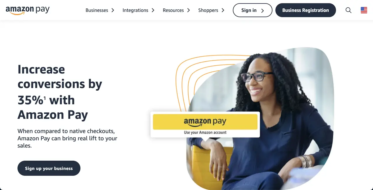 Amazon Pay payment gateway