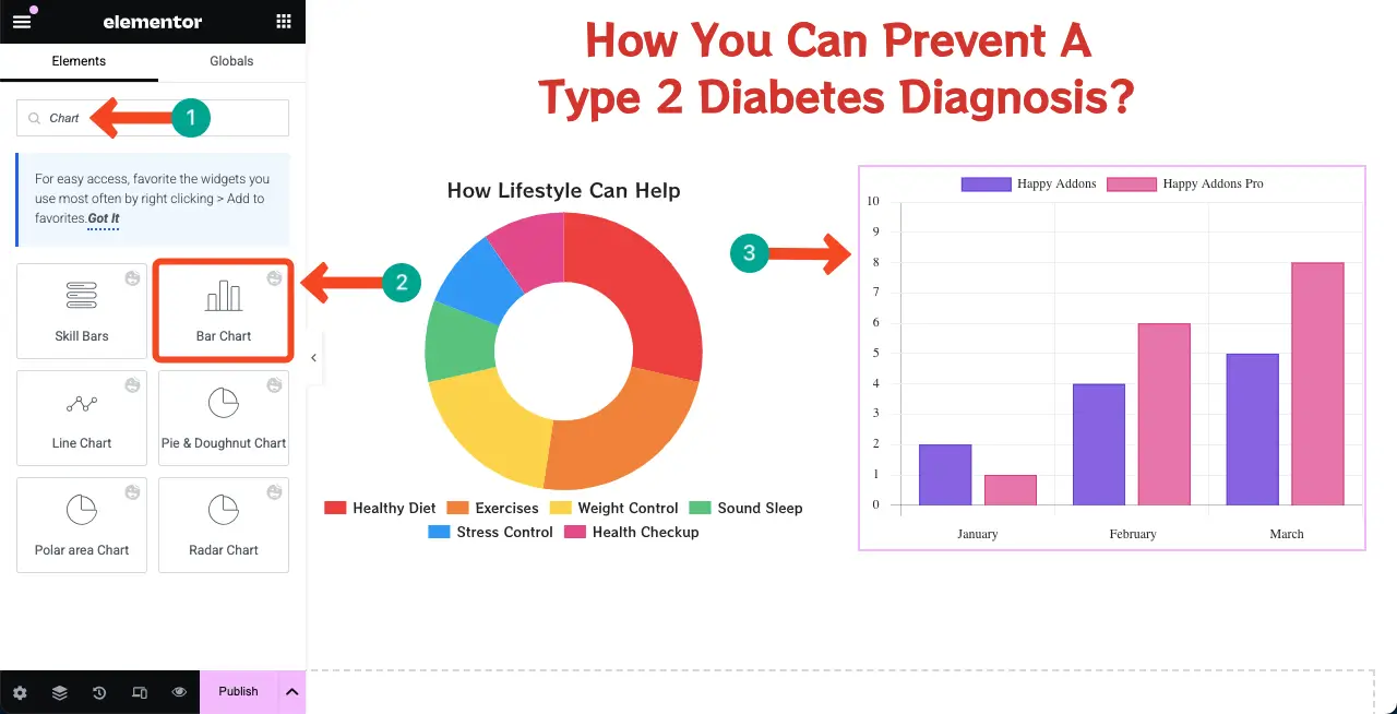 Add a Bar Chart to the infographic web page design