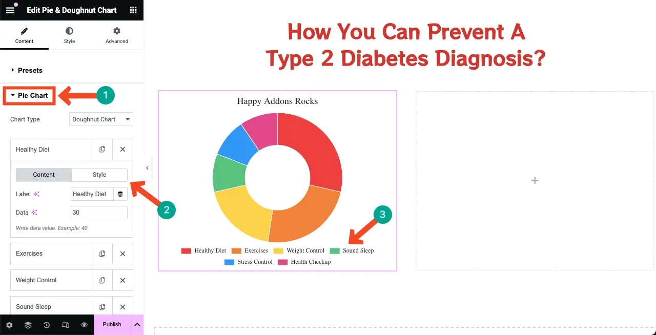 Add information to the pie chart