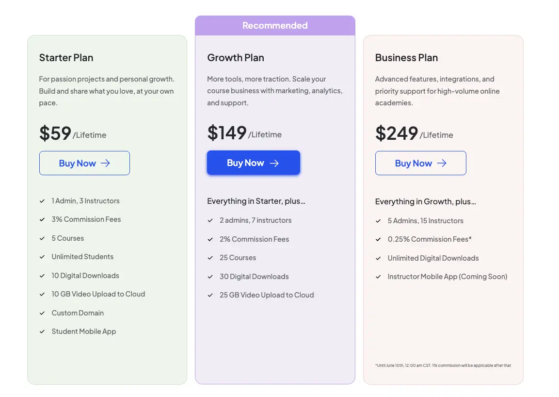 Introducing Klasio: The Beginner-Friendly LMS for Course Creators 7 LTD pricing plans for Klasio