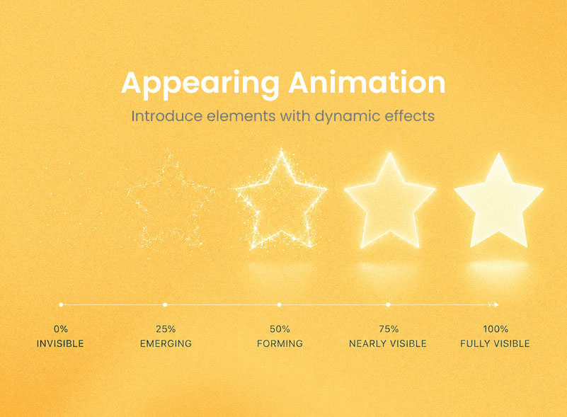 appearing animation 1 1