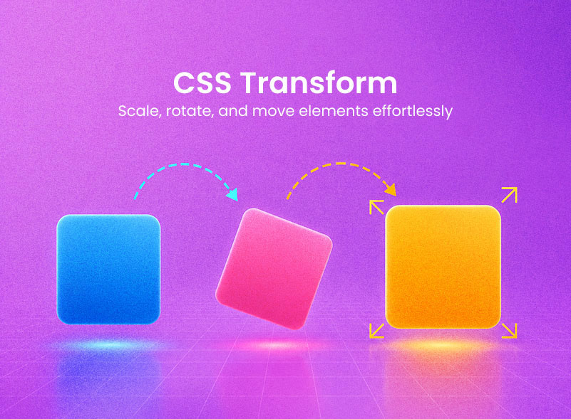 css transform 1 1